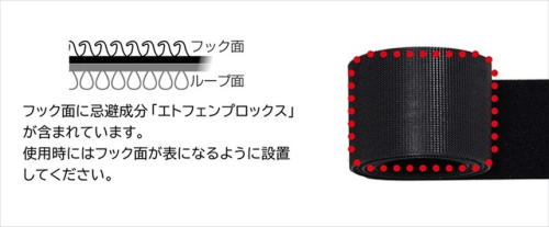 �ݒu�̐���